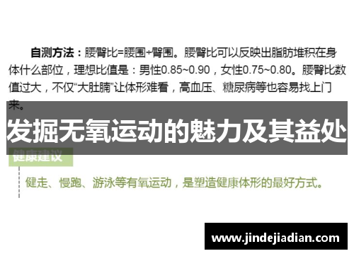 发掘无氧运动的魅力及其益处