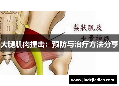 大腿肌肉撞击：预防与治疗方法分享