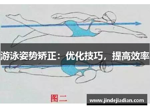 游泳姿势矫正：优化技巧，提高效率