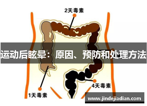运动后眩晕：原因、预防和处理方法